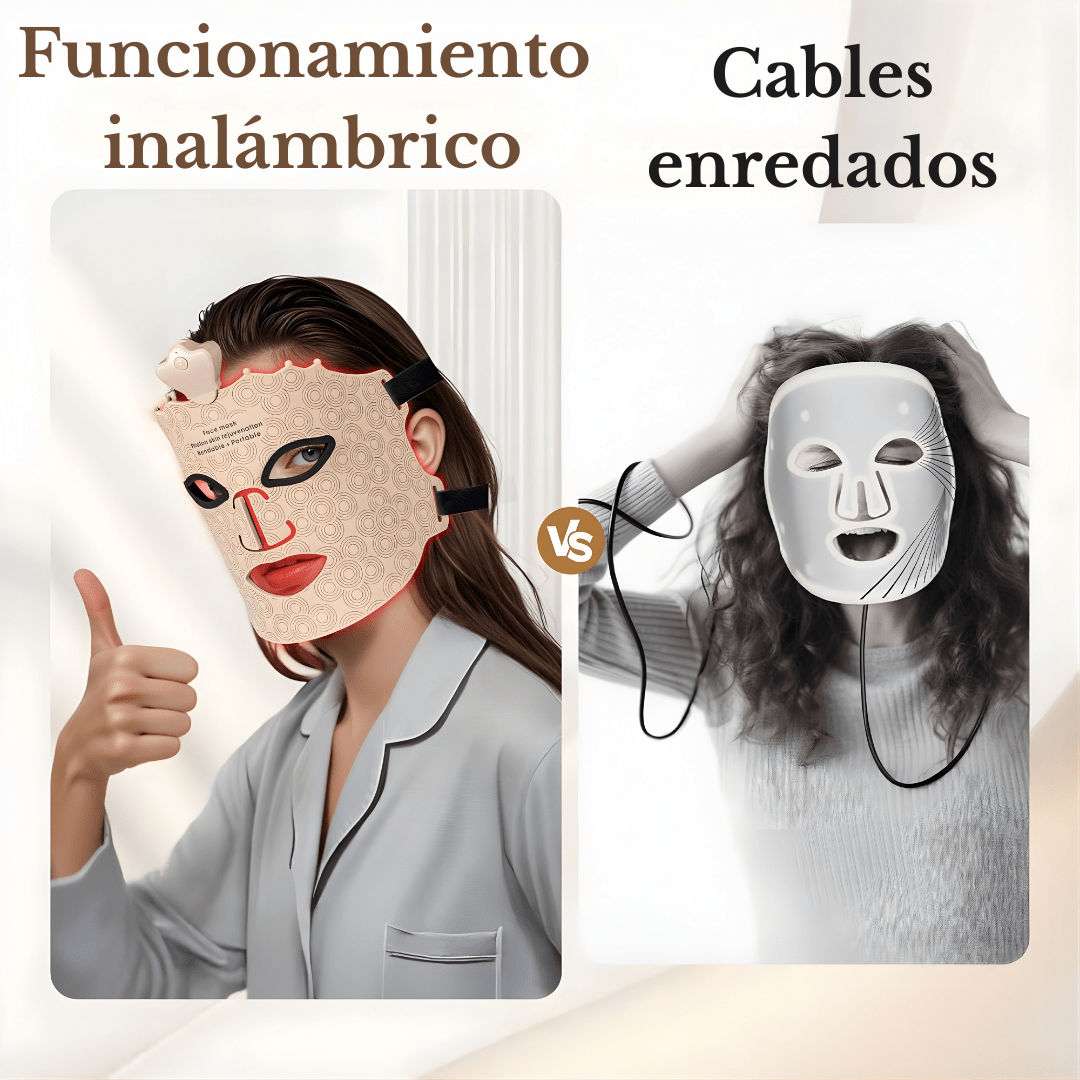 LuxoLED Skin™ - LUXOTIO