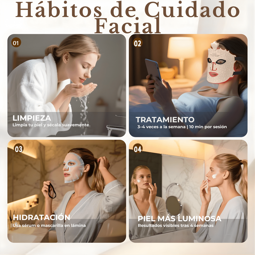 LuxoLED Skin™ - LUXOTIO