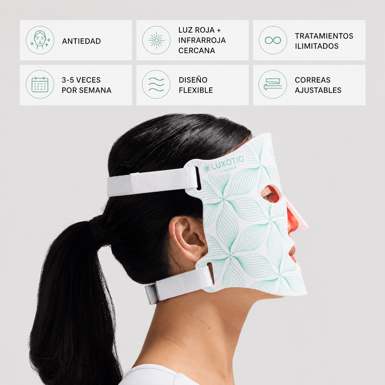 LuxoLED Skin™